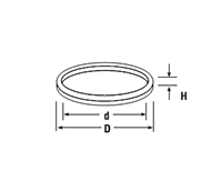 Copper Washers – dimensions