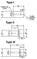 Tube Reducer, Tube Socket Reducer - dimensions