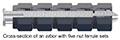 Ferrule Holder – cross-section