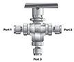 Three-Way B Series Ball Valves